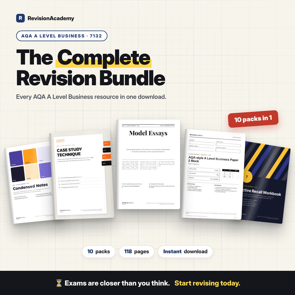 Complete Bundle | AQA A Level Business