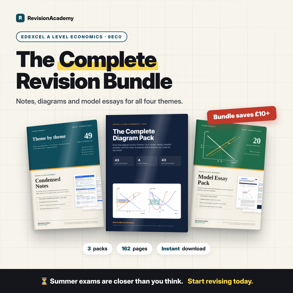 Complete Bundle | Edexcel A Level Economics