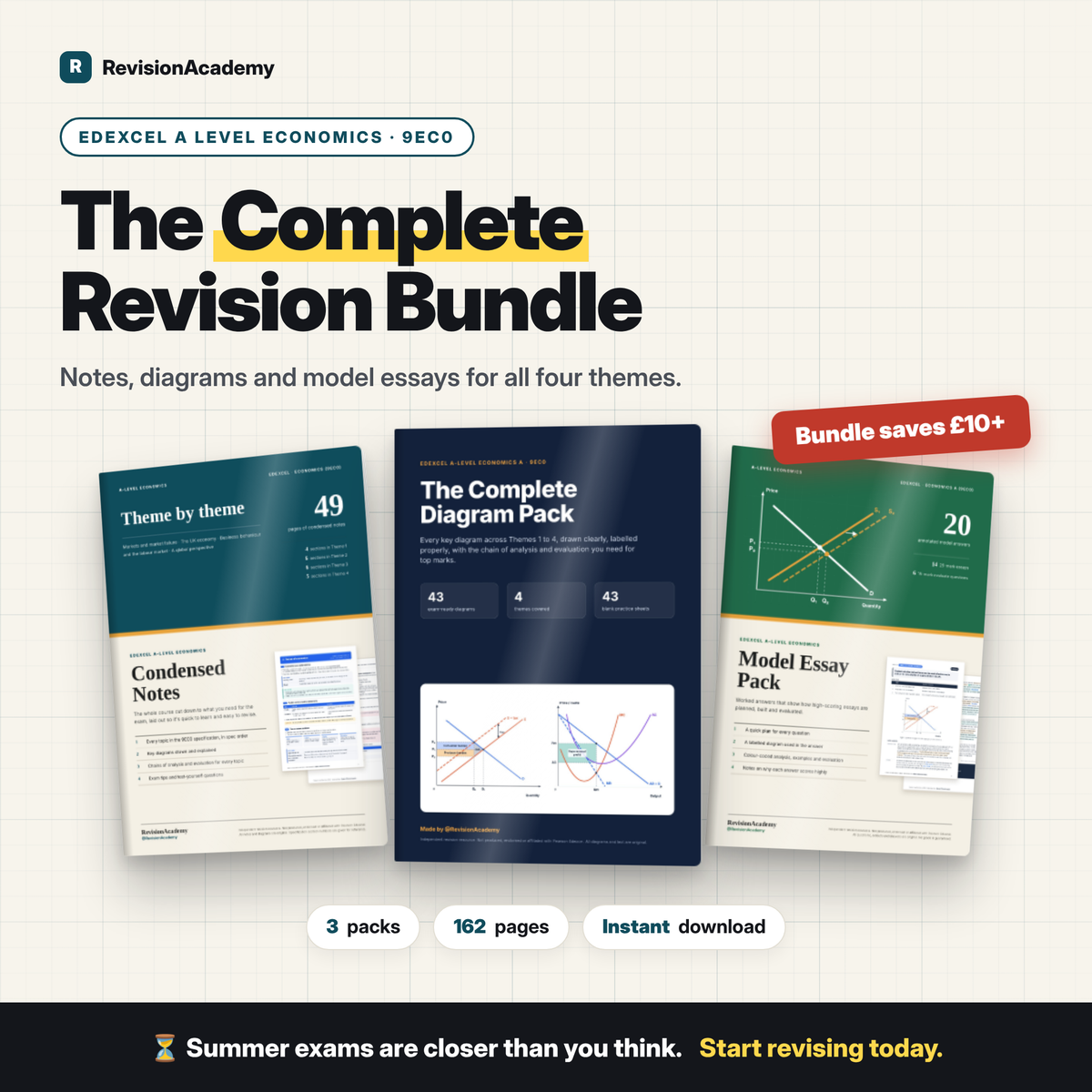 Complete Bundle | Edexcel A Level Economics