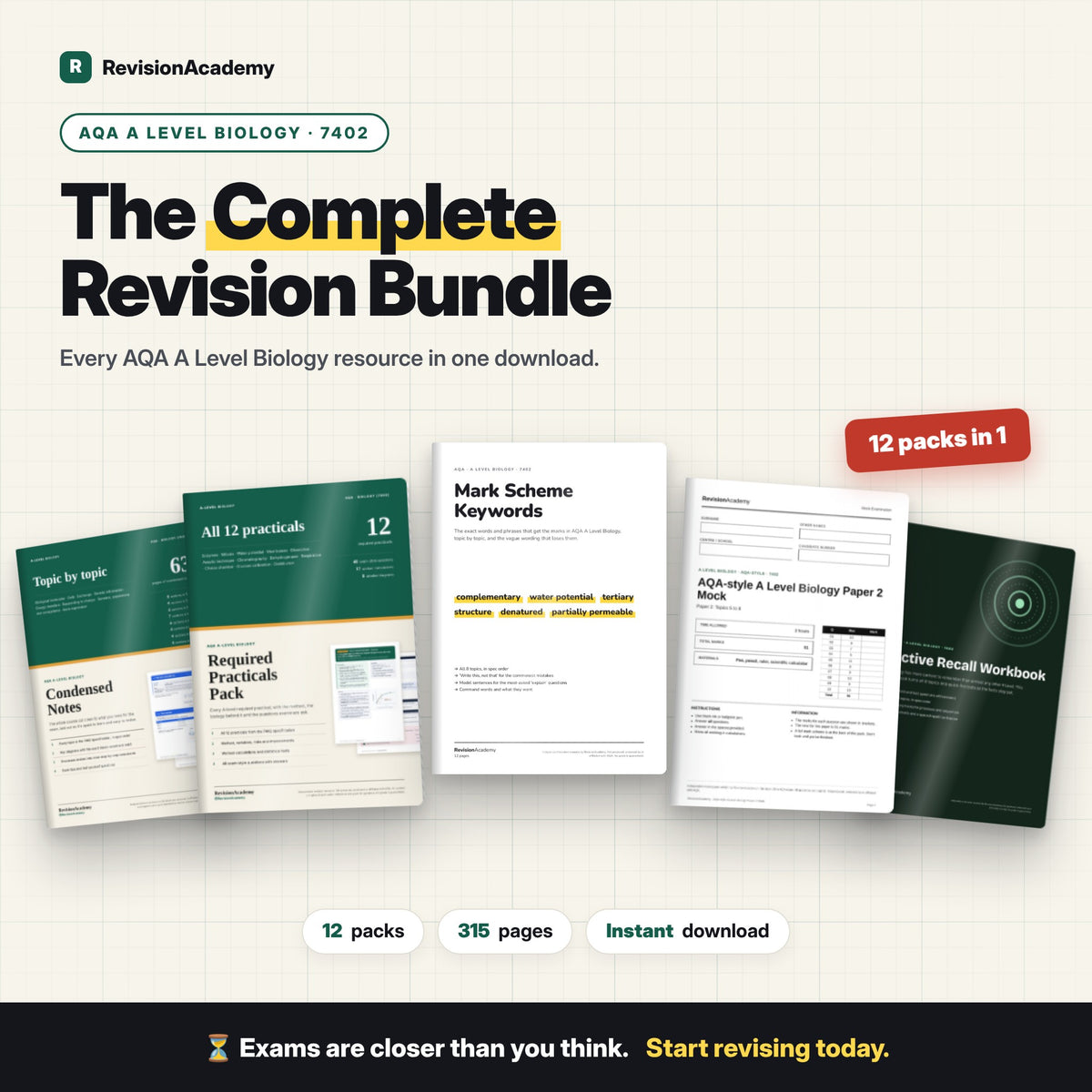 Complete Bundle | AQA A Level Biology