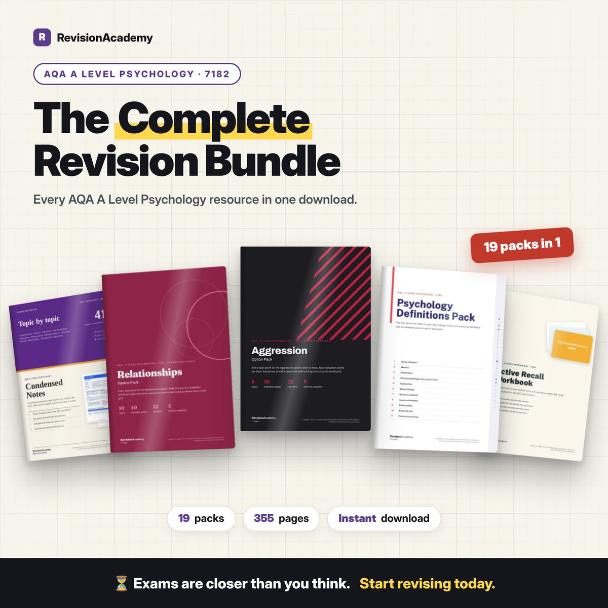 Complete Bundle | AQA A Level Psychology