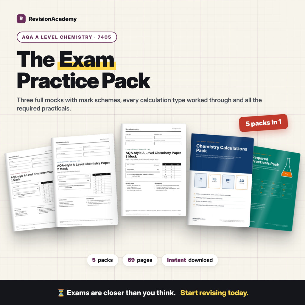 Exam Practice Pack | AQA A Level Chemistry