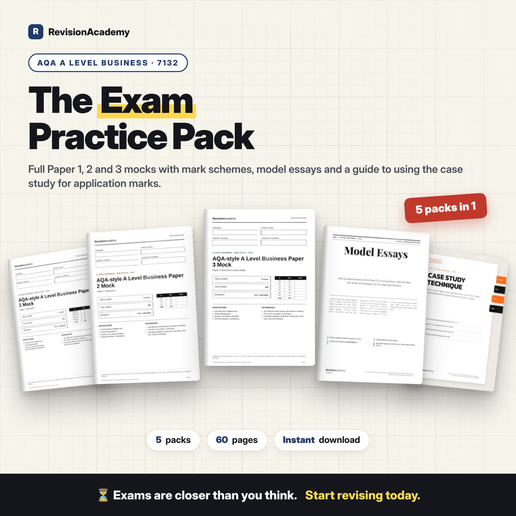 Exam Practice Pack | AQA A Level Business