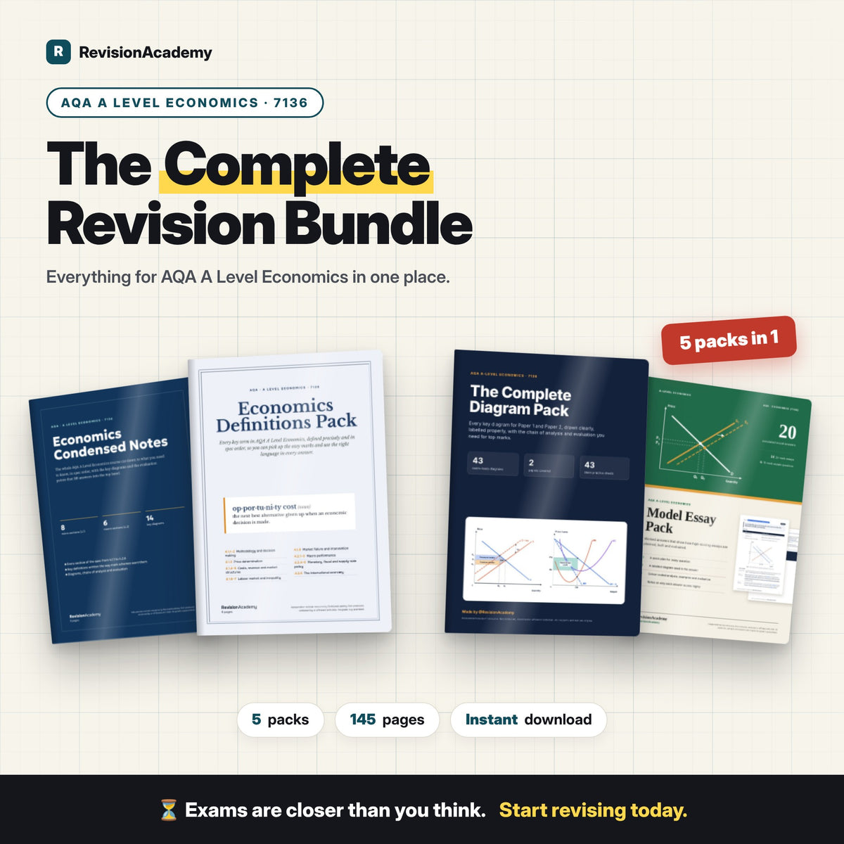 Complete Bundle | AQA A Level Economics