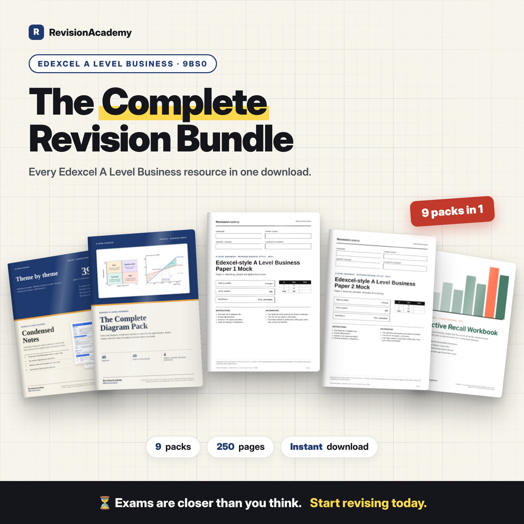 Complete Bundle | Edexcel A Level Business