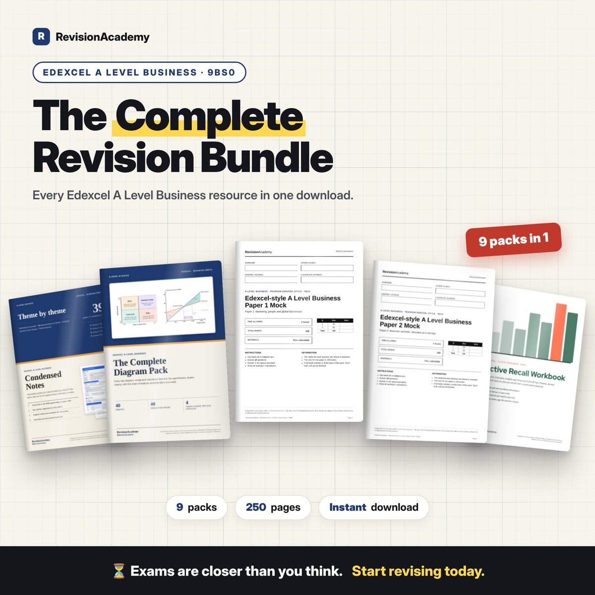 Complete Bundle | Edexcel A Level Business