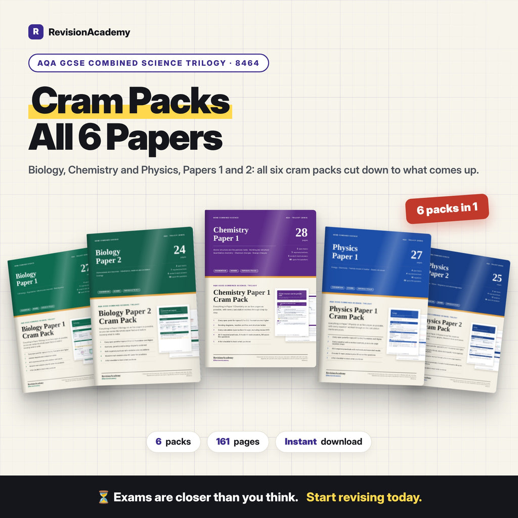 Cram Packs: All 6 Papers | AQA GCSE Combined Science Trilogy