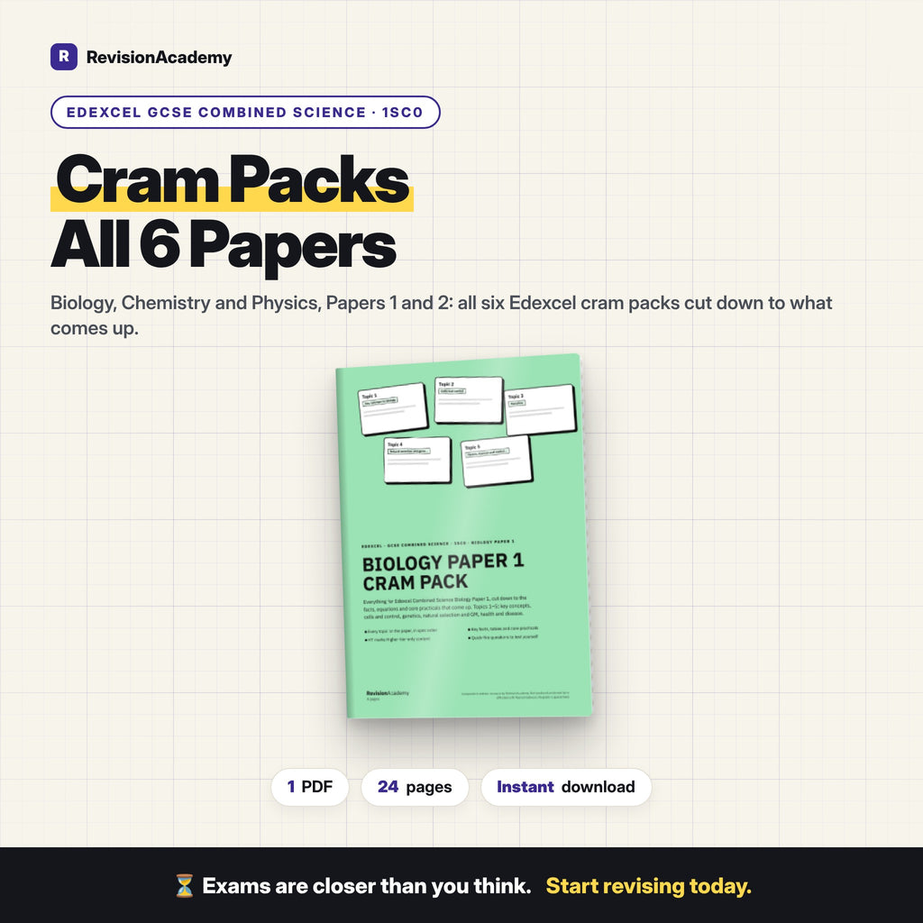 Cram Packs: All 6 Papers | Edexcel GCSE Combined Science