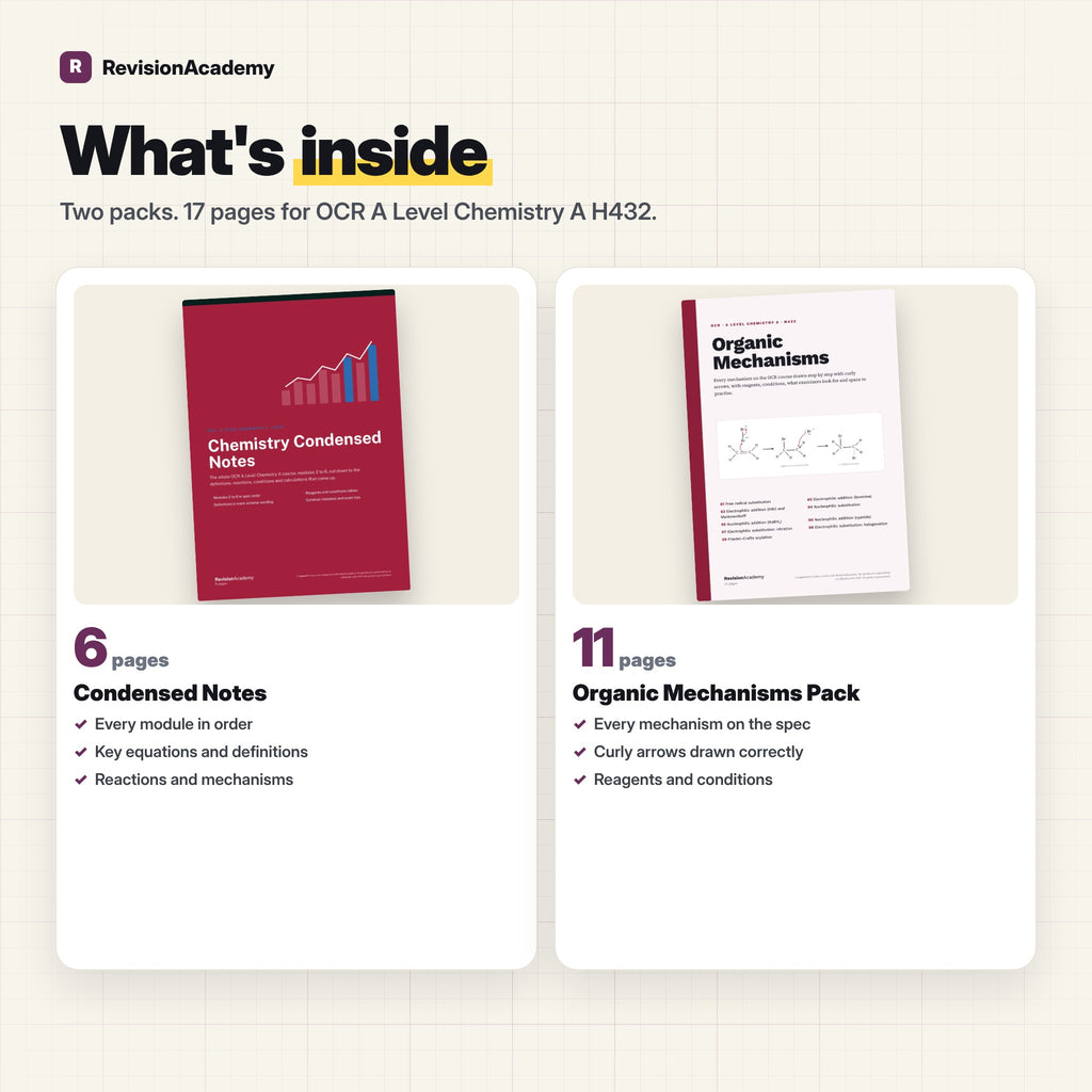 Complete Bundle | OCR A Level Chemistry A