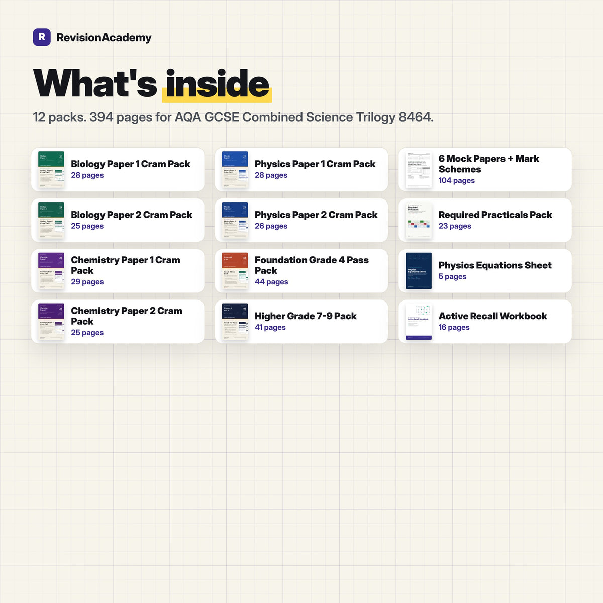 Complete Bundle | AQA GCSE Combined Science Trilogy