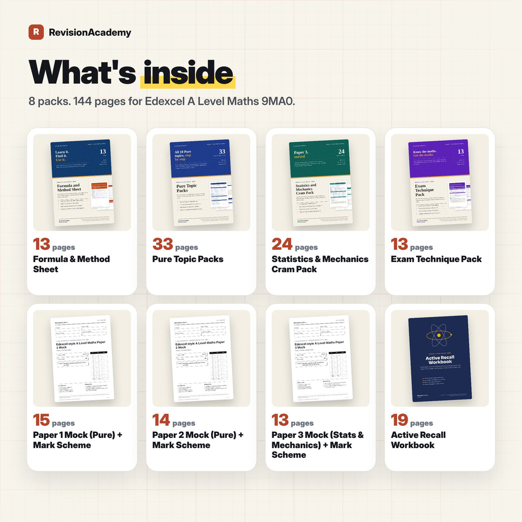 Complete Bundle | Edexcel A Level Maths