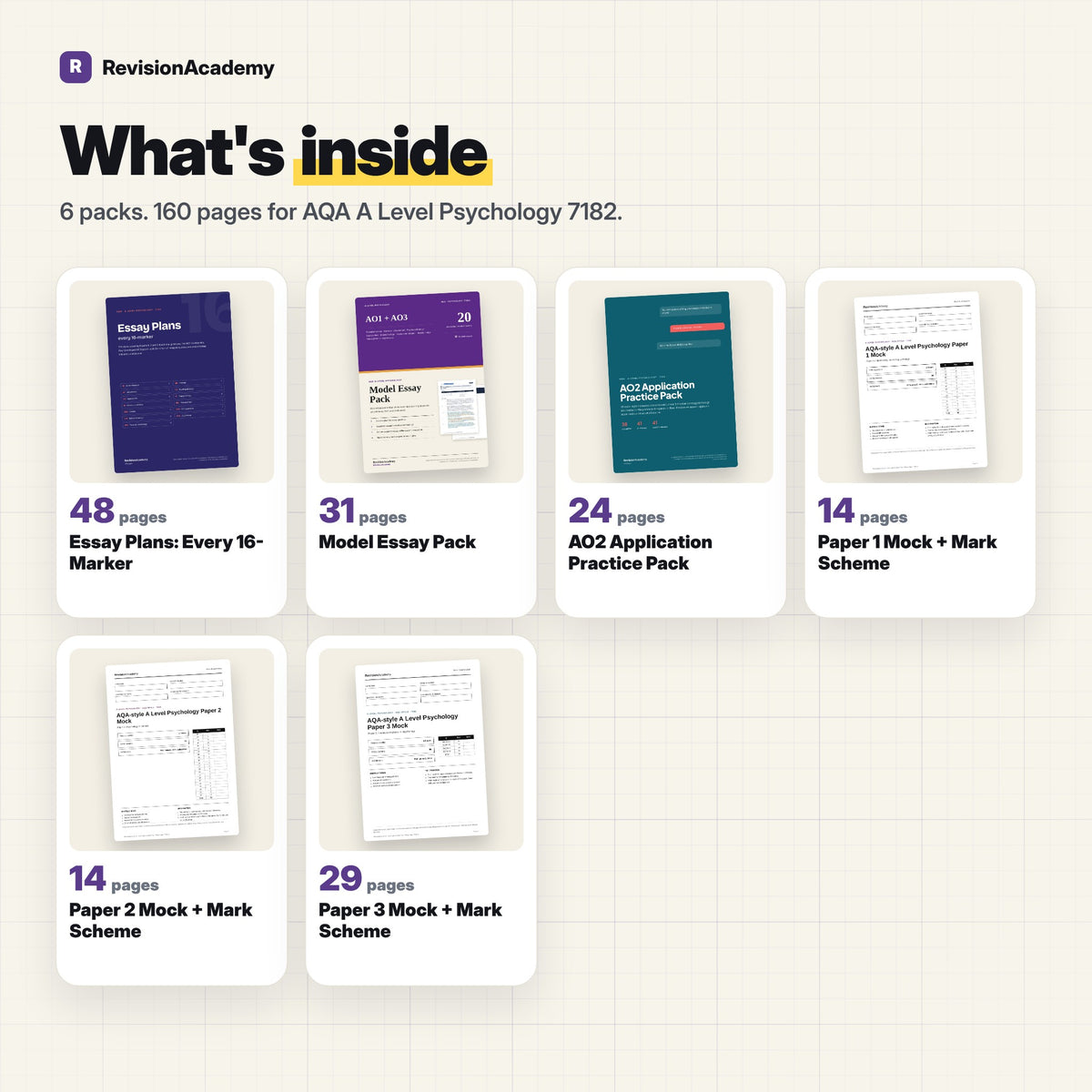 Essay & Exam Pack | AQA A Level Psychology