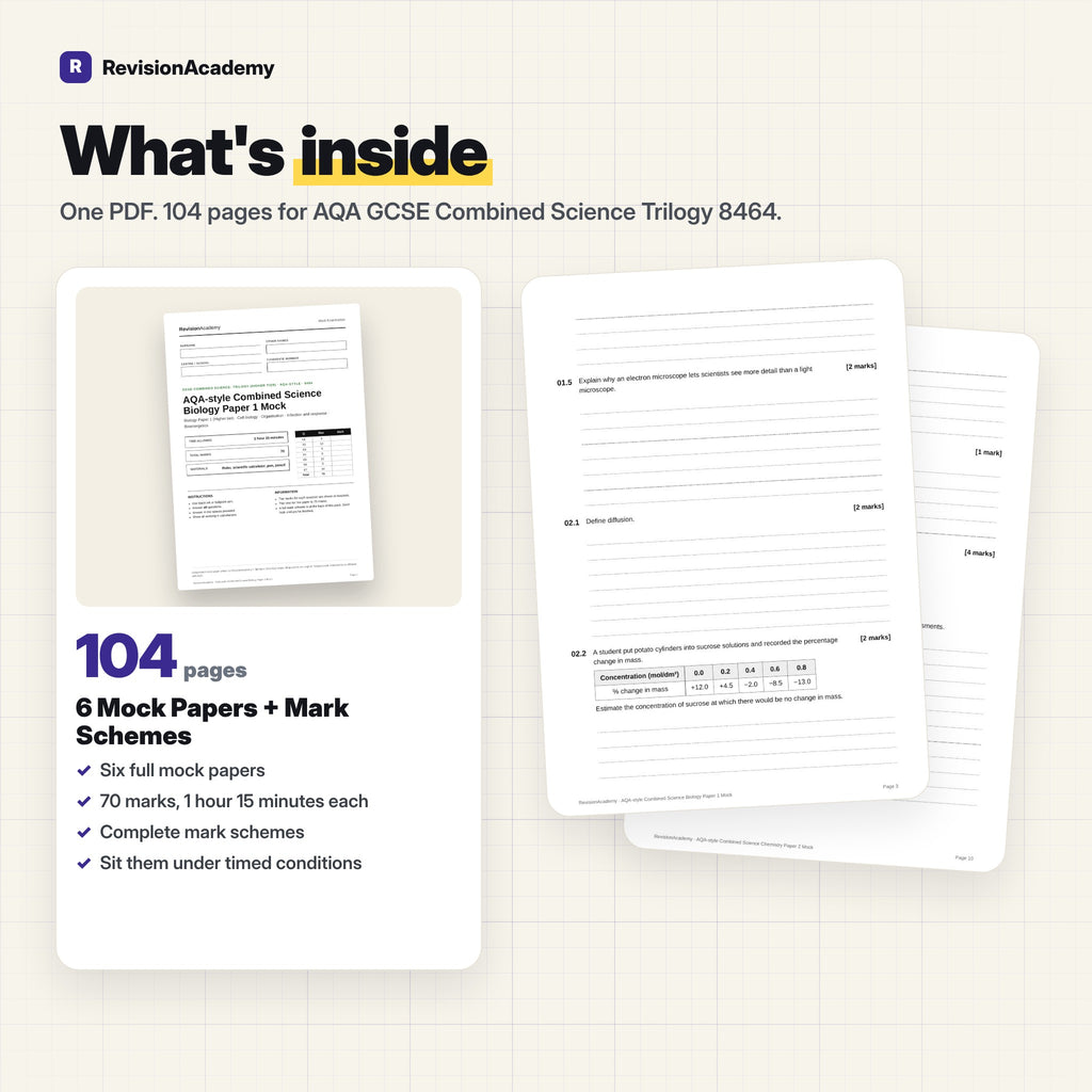 6 Mock Papers + Mark Schemes | AQA GCSE Combined Science Trilogy
