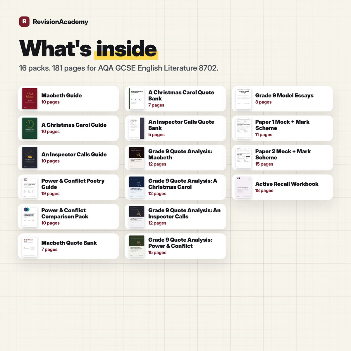 Complete Bundle | AQA GCSE English Literature