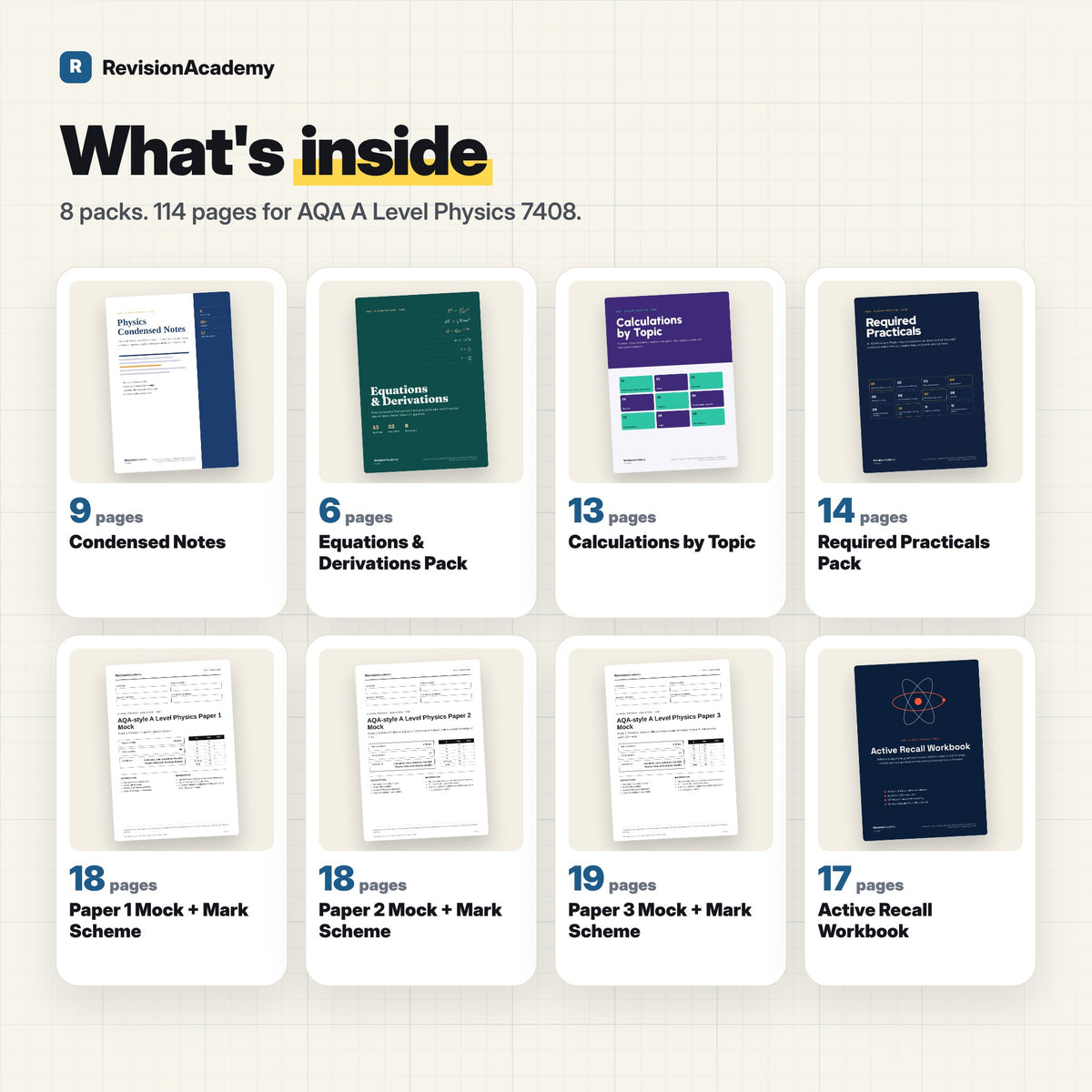 Complete Bundle | AQA A Level Physics