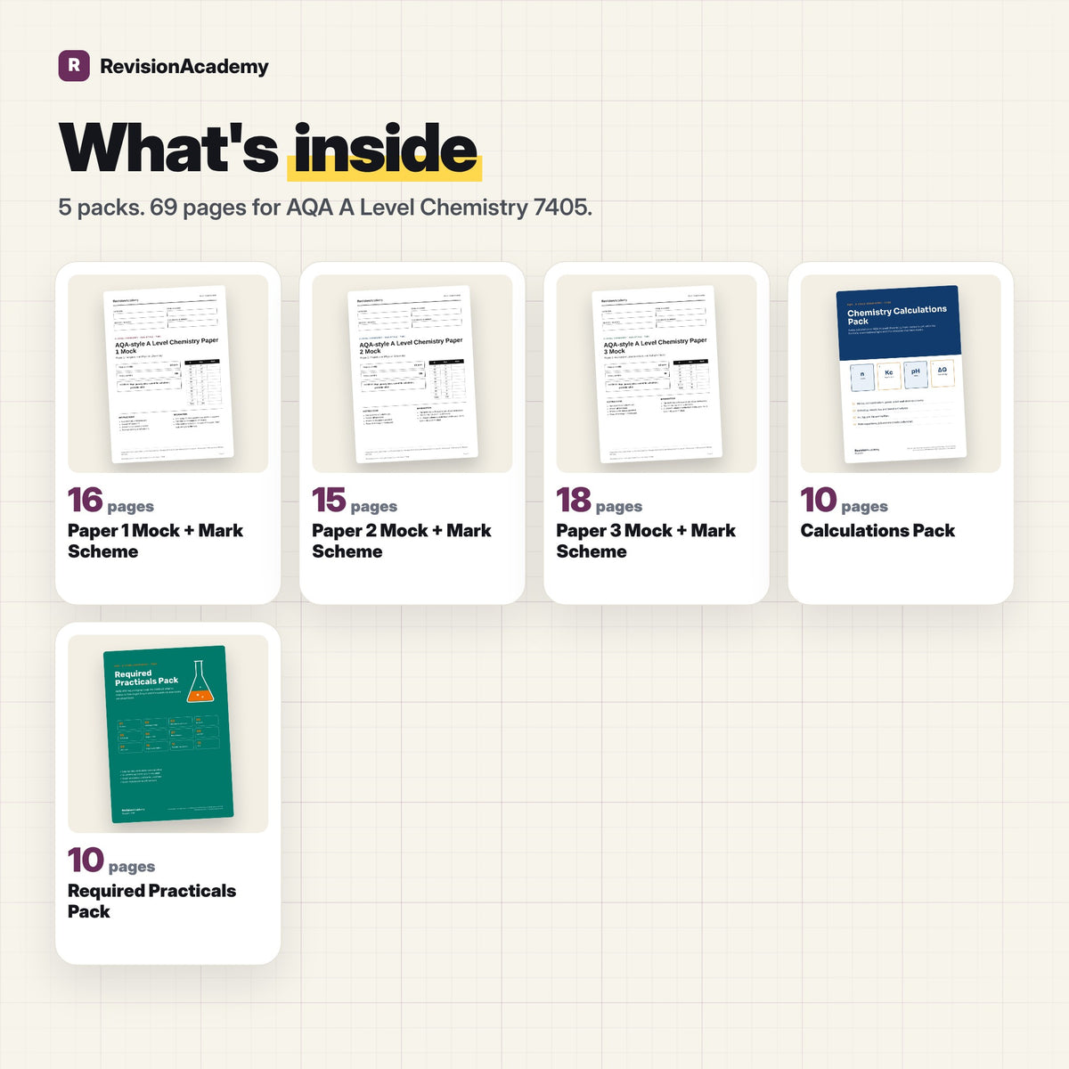Exam Practice Pack | AQA A Level Chemistry