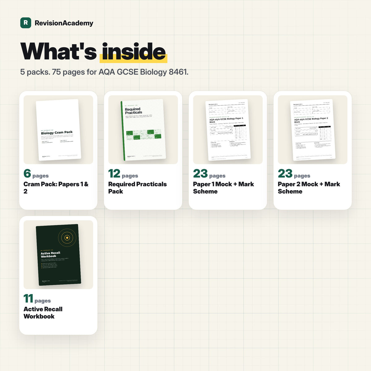 Complete Bundle | AQA GCSE Triple Biology
