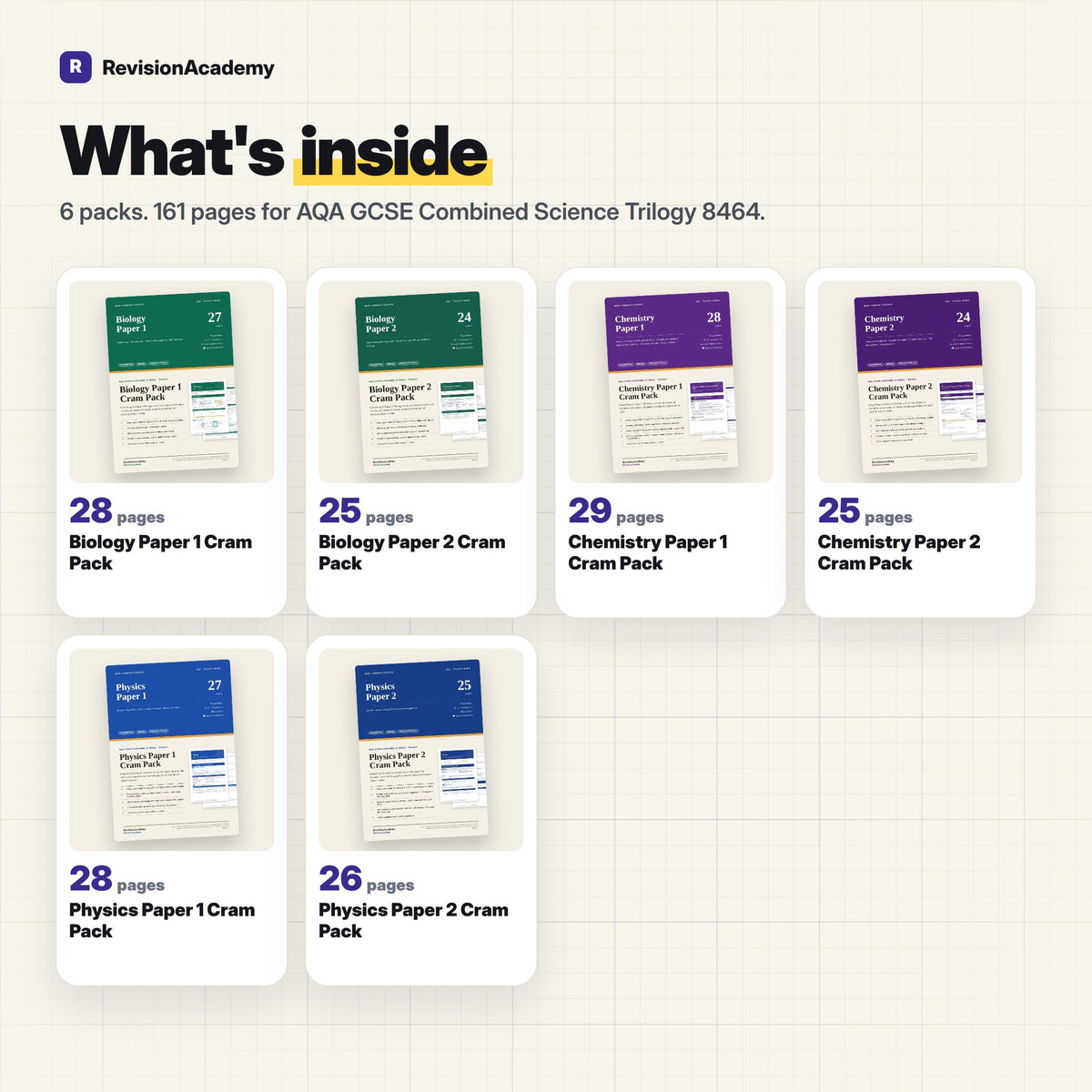 Cram Packs: All 6 Papers | AQA GCSE Combined Science Trilogy