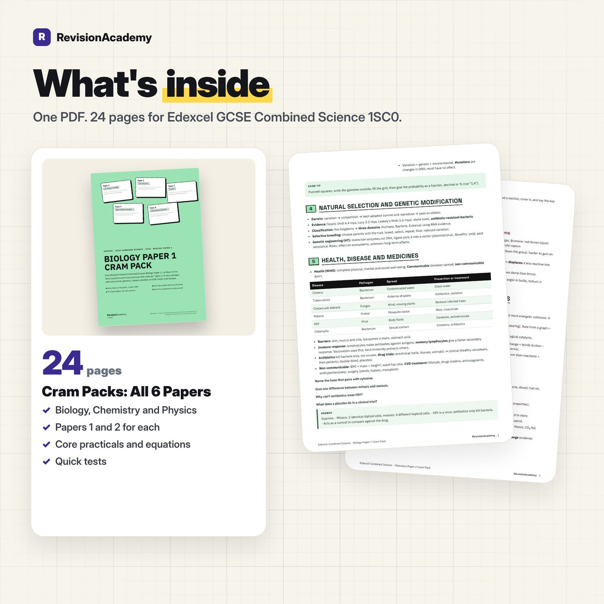 Cram Packs: All 6 Papers | Edexcel GCSE Combined Science