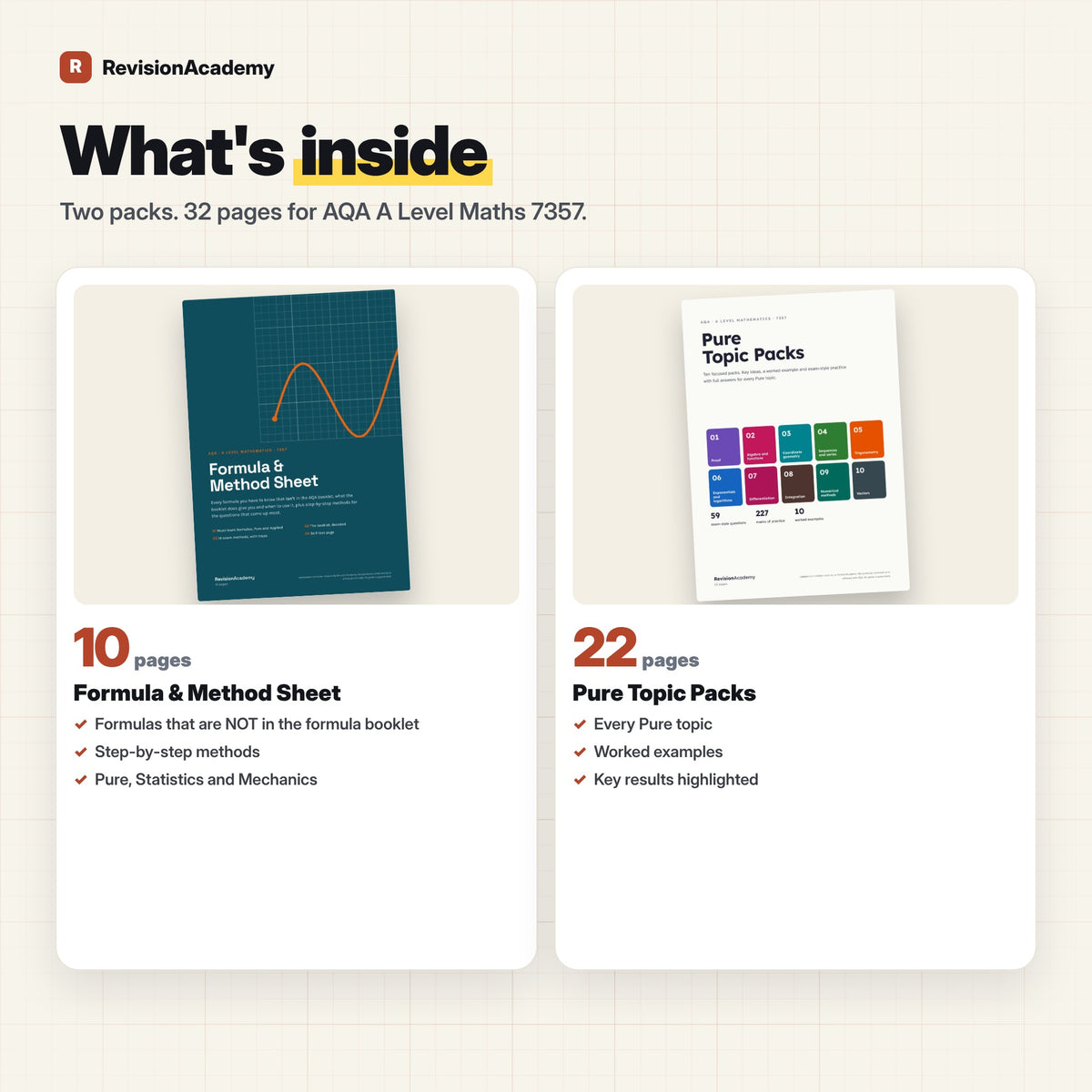 Complete Bundle | AQA A Level Maths
