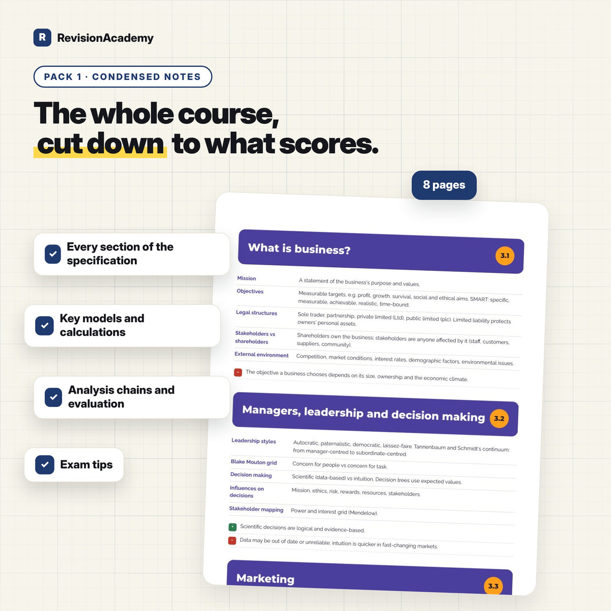 Complete Bundle | AQA A Level Business
