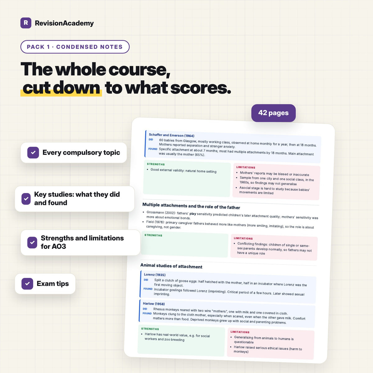 Complete Bundle | AQA A Level Psychology