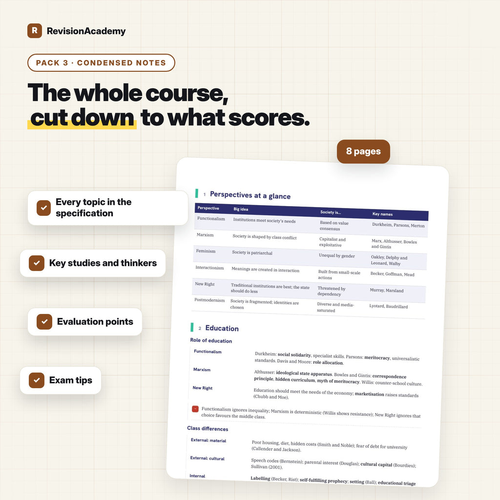 Complete Bundle | AQA A Level Sociology