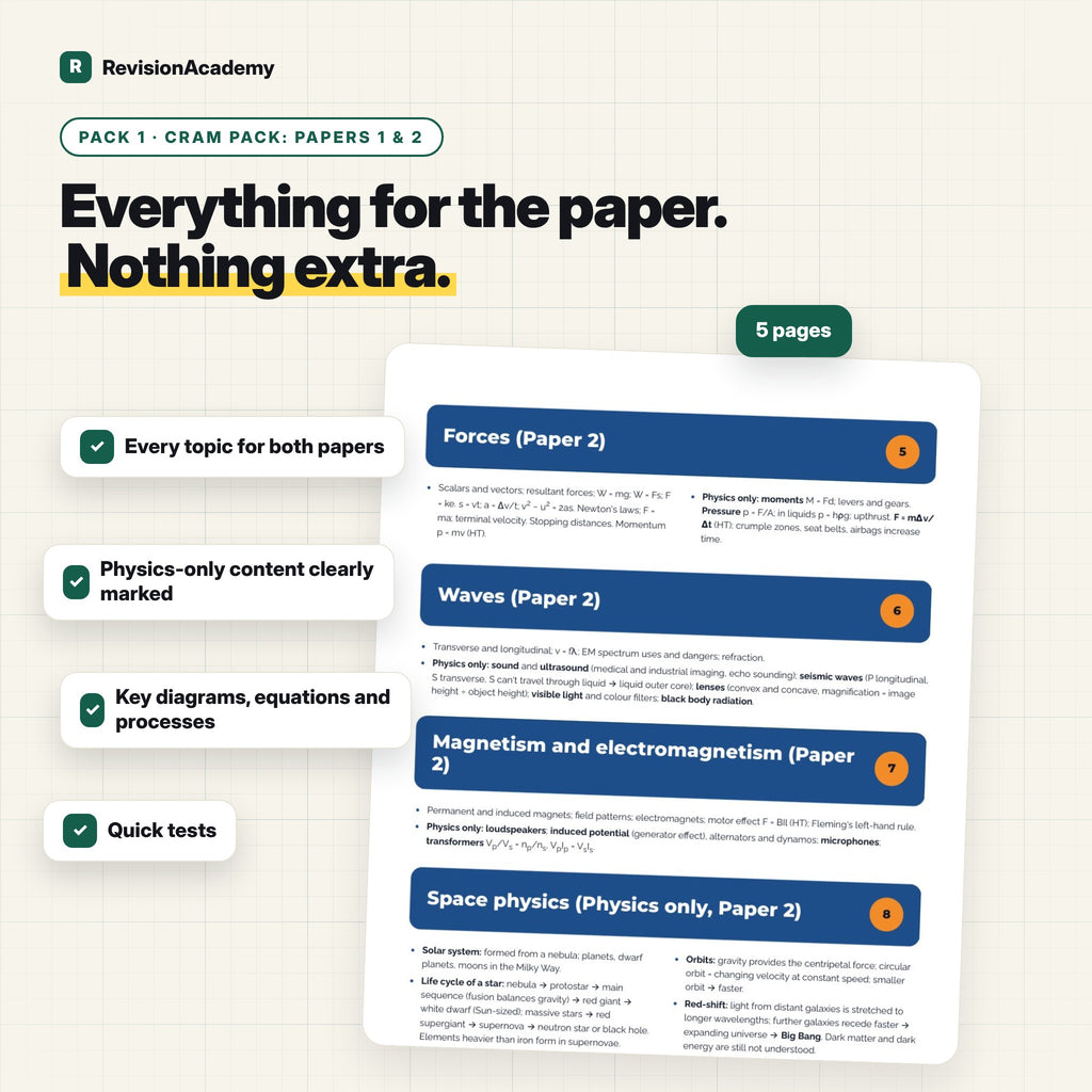Complete Bundle | AQA GCSE Triple Physics