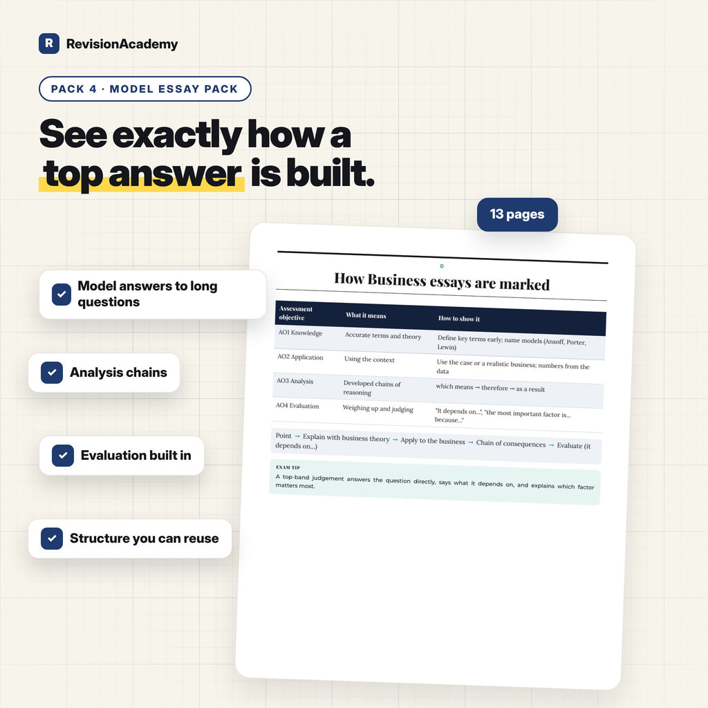 Exam Practice Pack | AQA A Level Business
