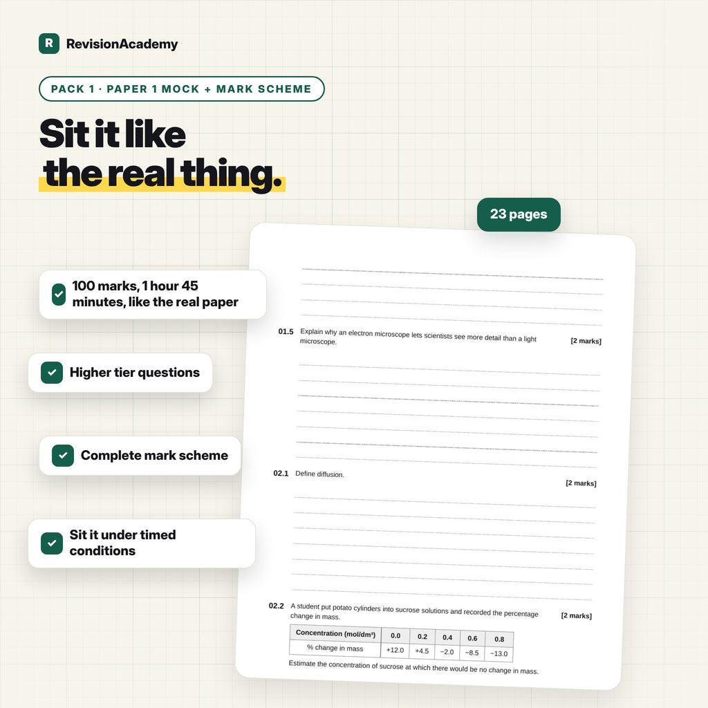 Triple Science Mock Papers + Mark Schemes | AQA GCSE