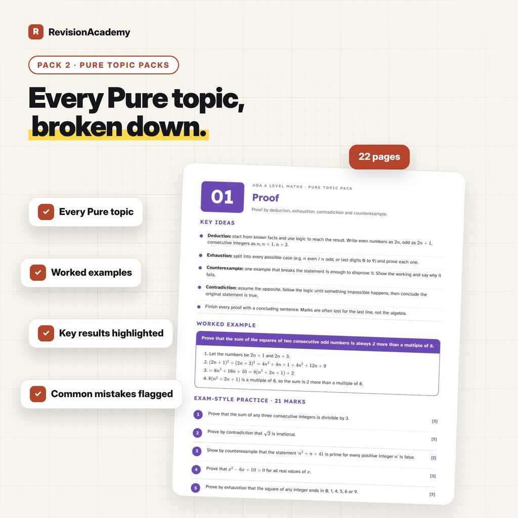 Complete Bundle | AQA A Level Maths