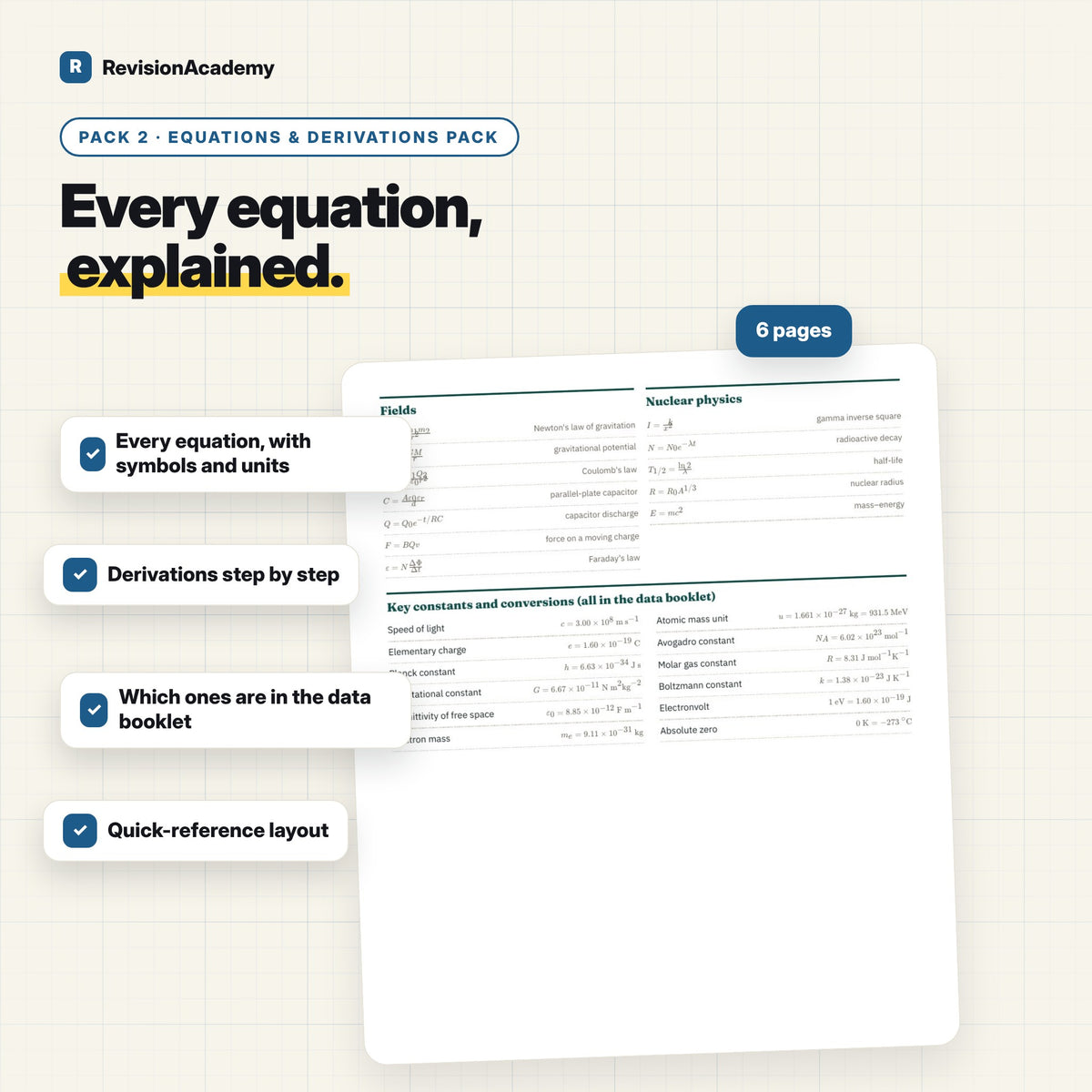 Complete Bundle | AQA A Level Physics