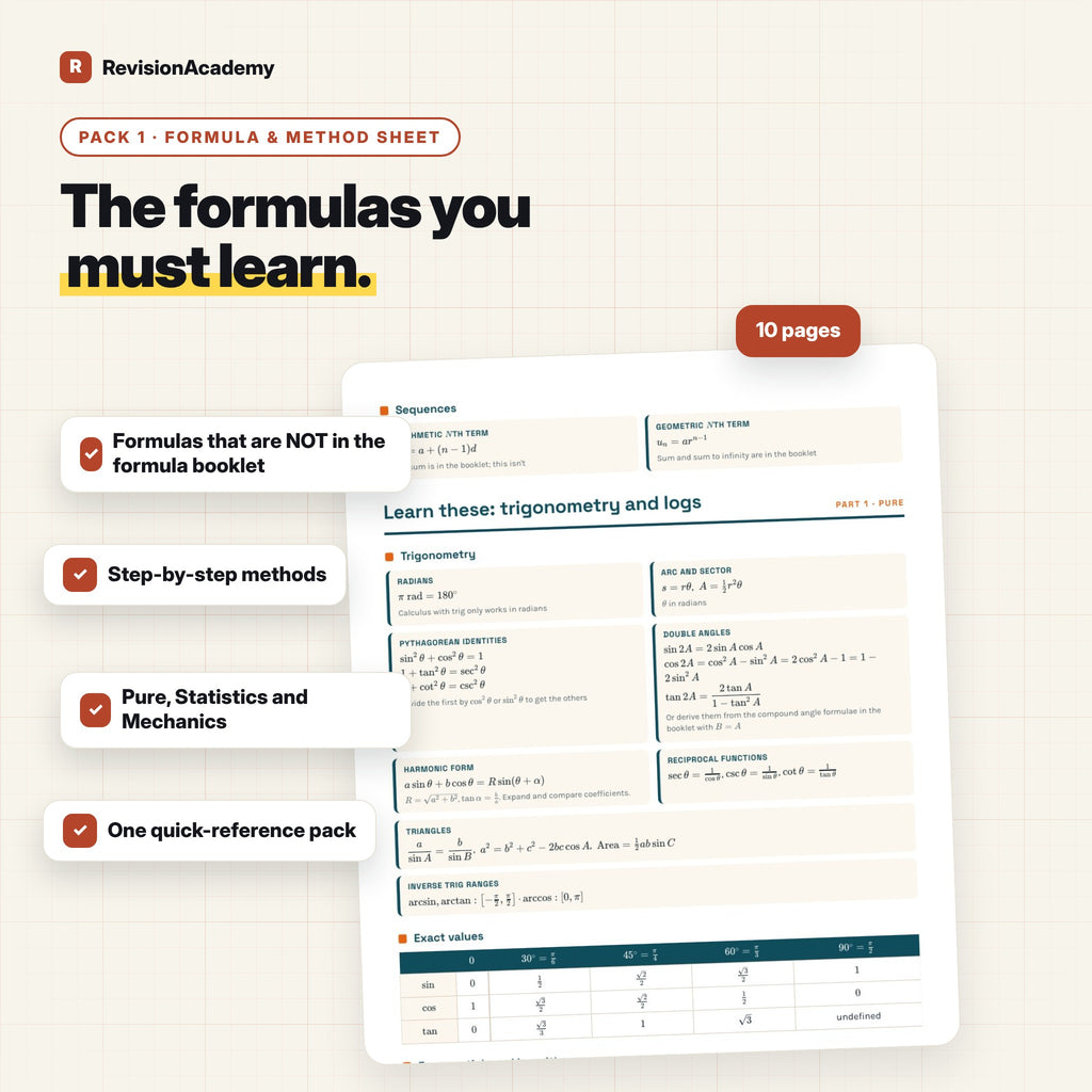 Complete Bundle | AQA A Level Maths