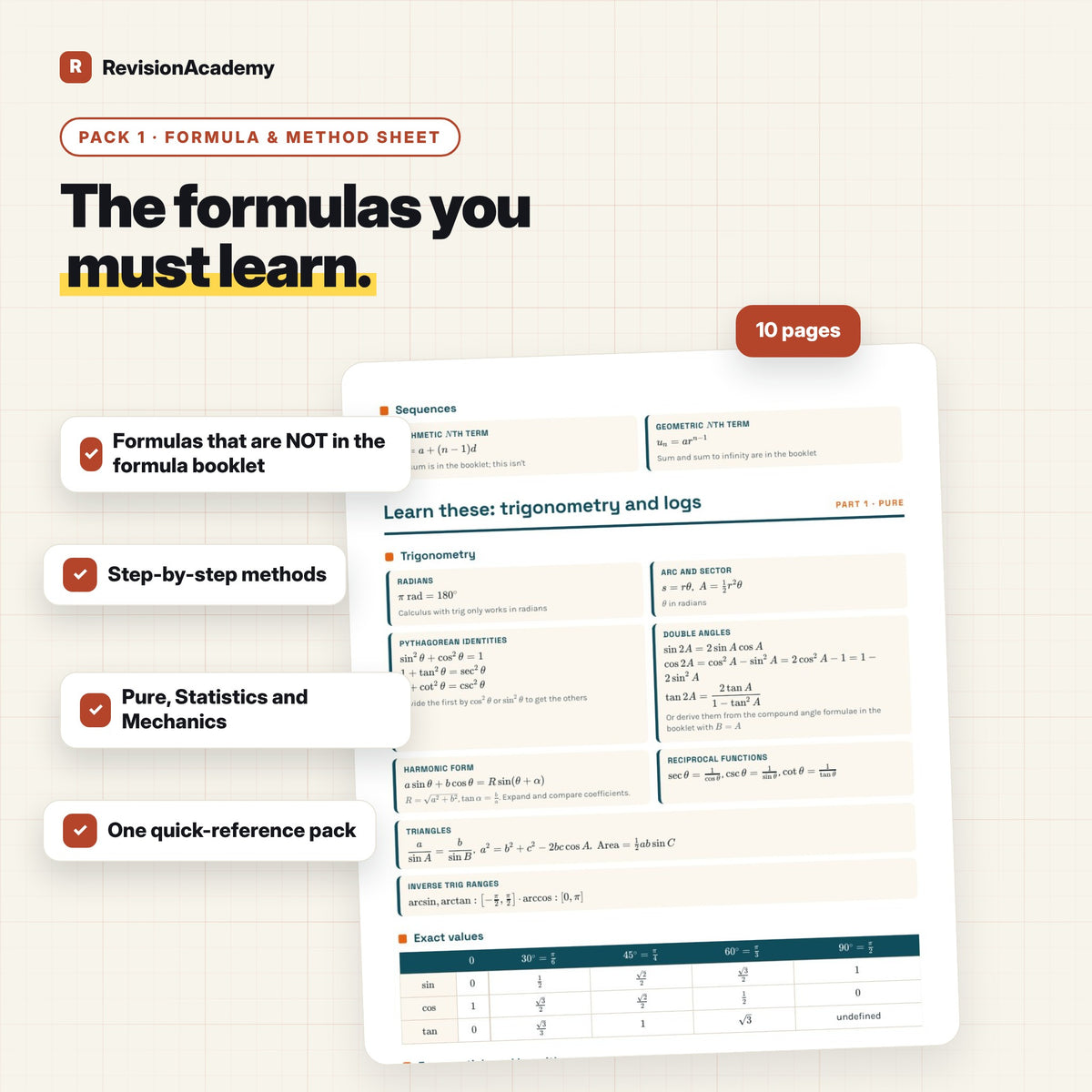 Complete Bundle | AQA A Level Maths