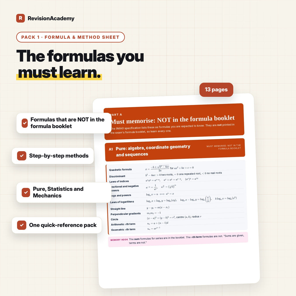 Complete Bundle | Edexcel A Level Maths