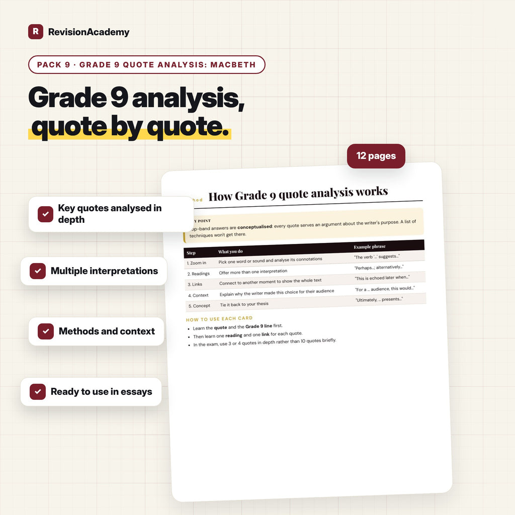 Complete Bundle | AQA GCSE English Literature