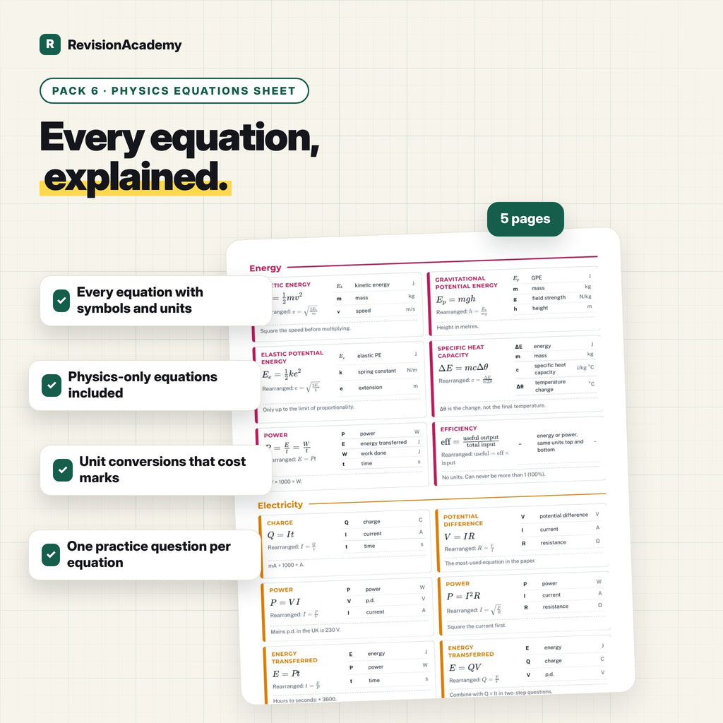 Complete Bundle | AQA GCSE Triple Physics