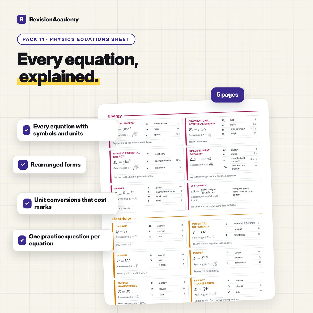 Complete Bundle | AQA GCSE Combined Science Trilogy