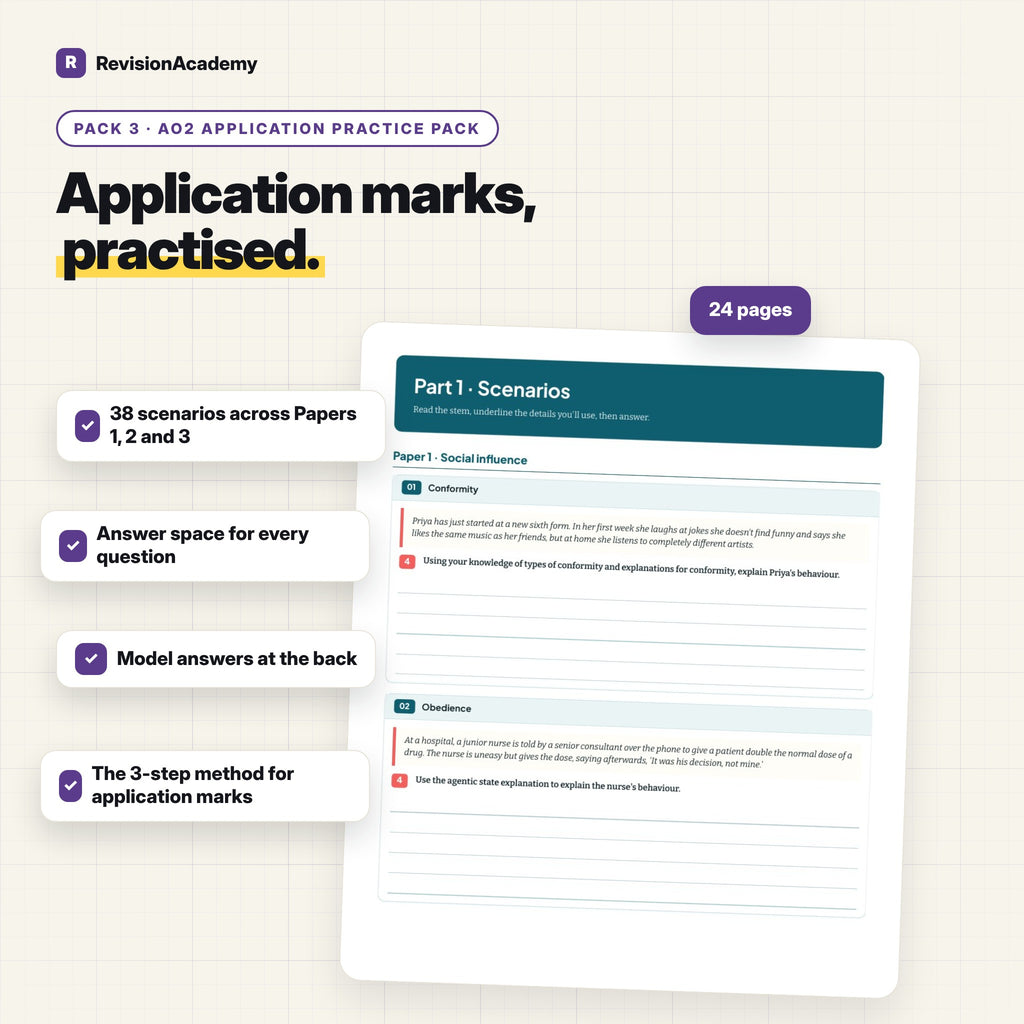 Essay & Exam Pack | AQA A Level Psychology