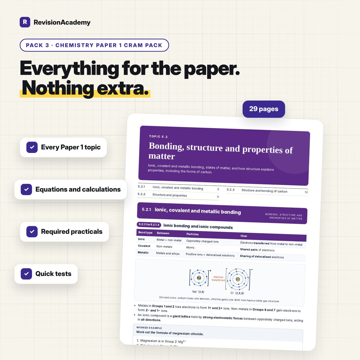 Cram Packs: All 6 Papers | AQA GCSE Combined Science Trilogy