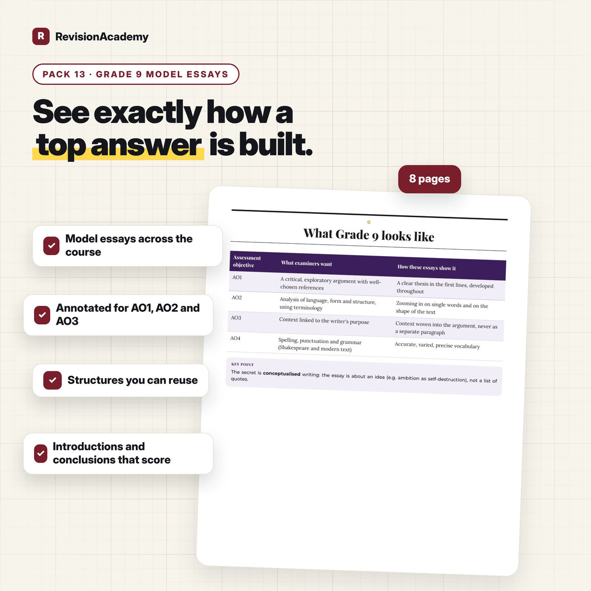 Complete Bundle | AQA GCSE English Literature