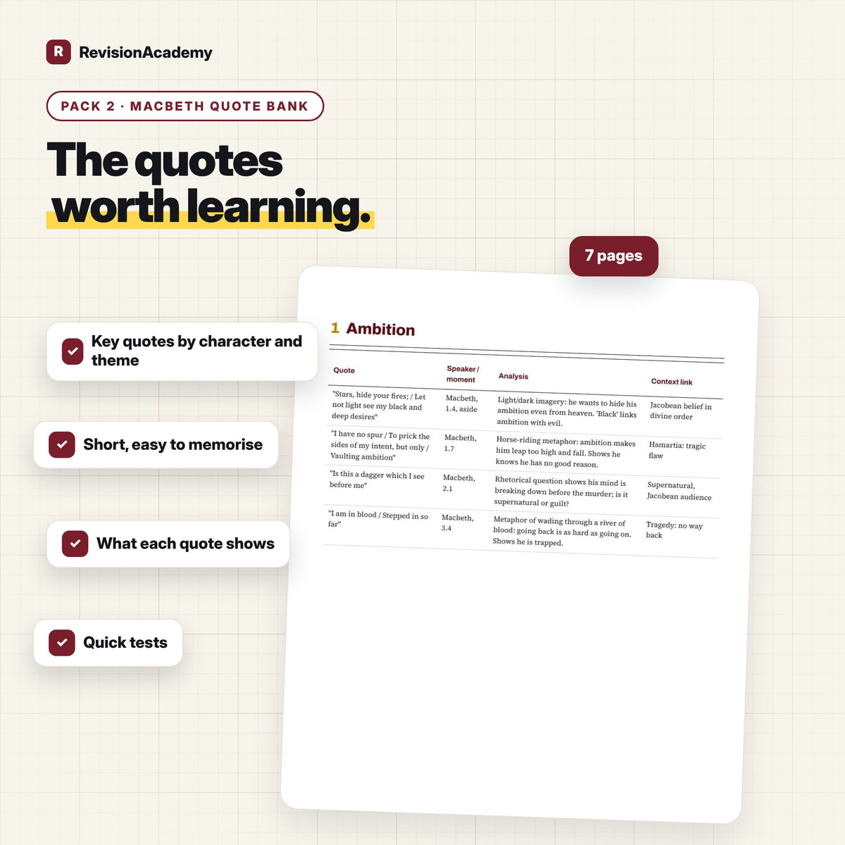Macbeth Pack | AQA GCSE English Literature