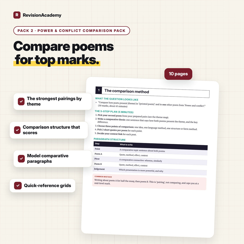 Power & Conflict Poetry Pack | AQA GCSE English Literature