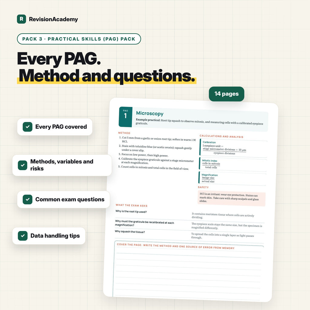 Complete Bundle | OCR A Level Biology A