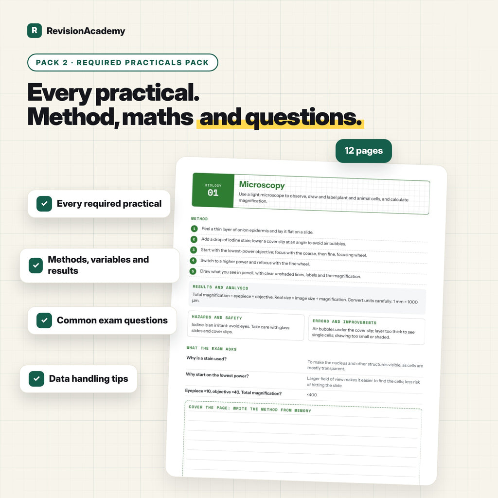 Complete Bundle | AQA GCSE Triple Biology