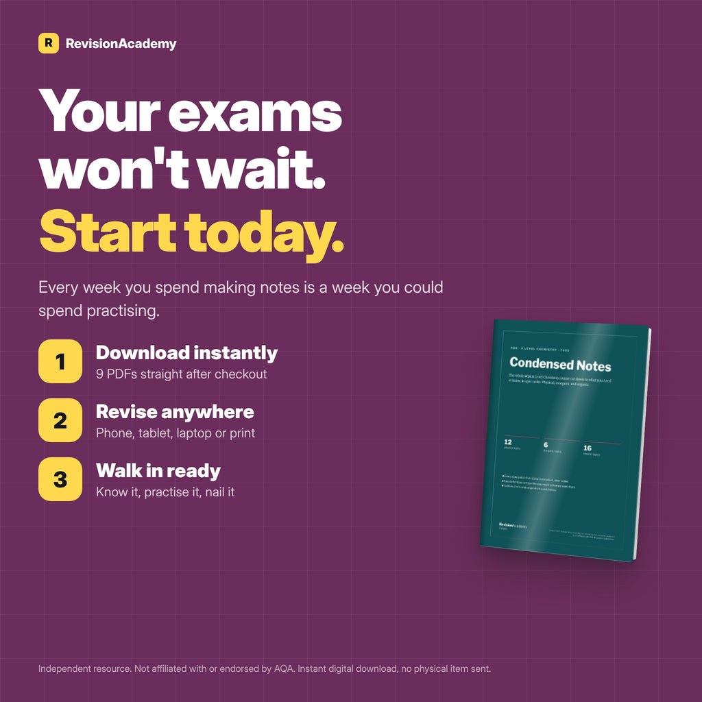 Complete Bundle | AQA A Level Chemistry